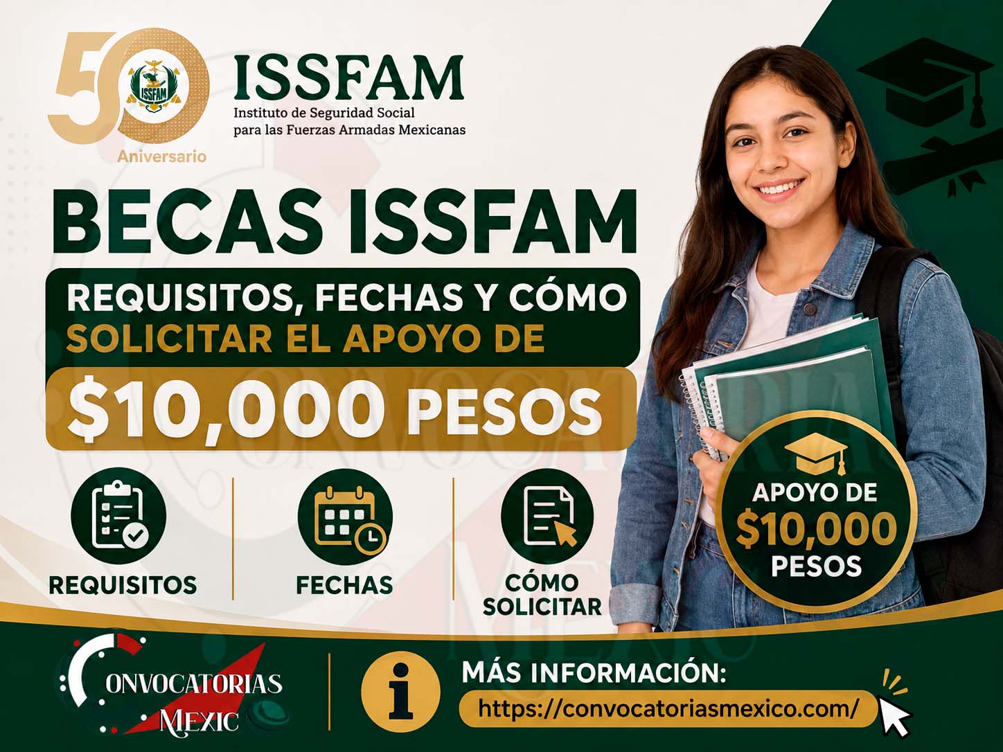 Becas ISSFAM: Requisitos, fechas y cómo solicitar el apoyo de 10 mil pesos