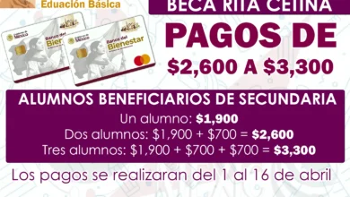 Becas Rita Cetina: Pagos de 2 mil 600 pesos a 3 mil 300 pesos ¿Quiénes lo reciben?