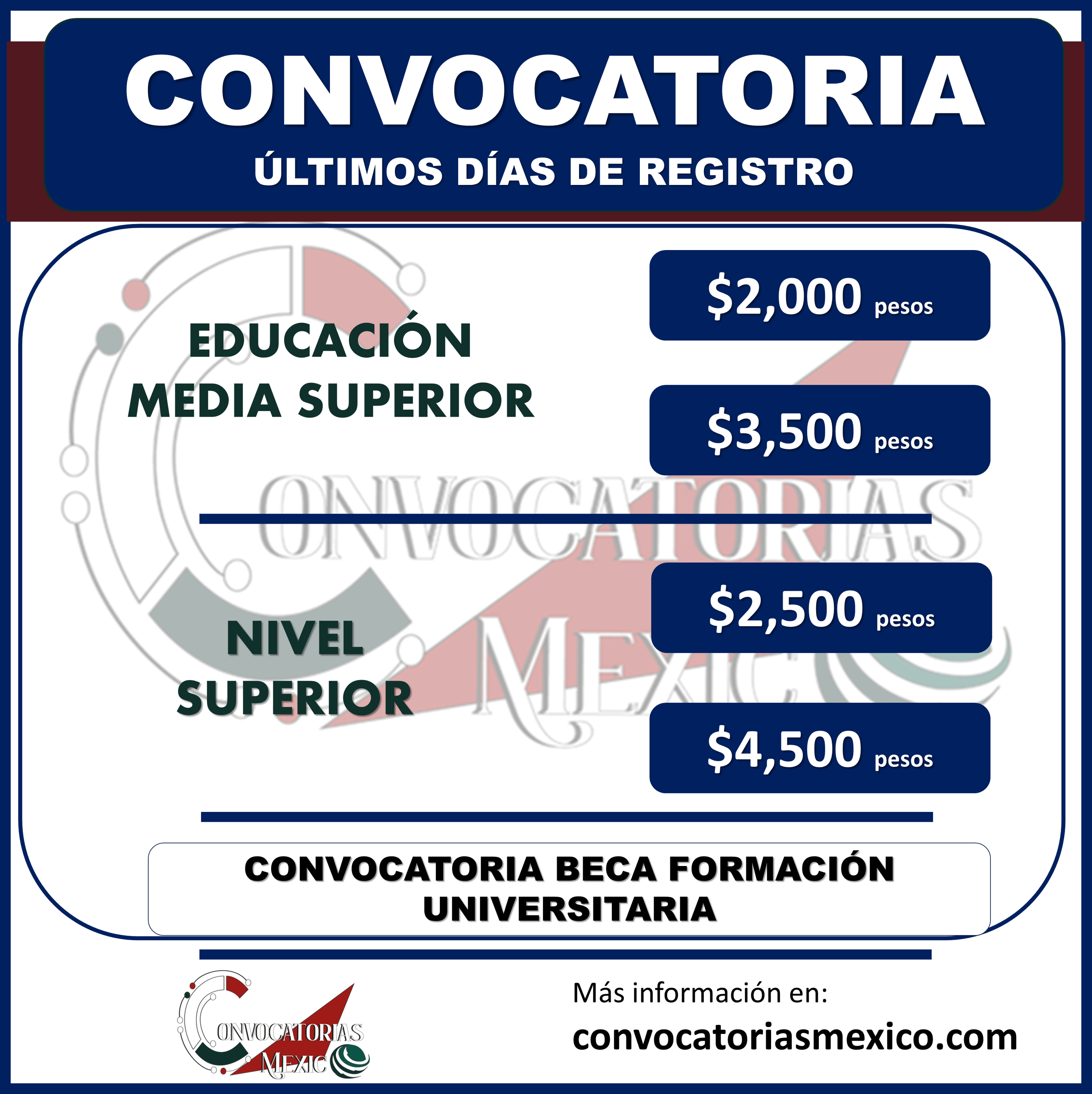 Becas UAEMex 2022: último día de registro para estudiantes de Media Superior y Superior para solicitar una Beca de 2 mil pesos a 4 mil 500 pesos.