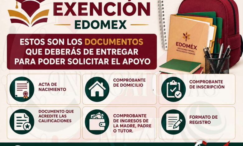 Becas de Exención Edomex: Estos son los documentos que deberás de entregar para poder solicitar el apoyo
