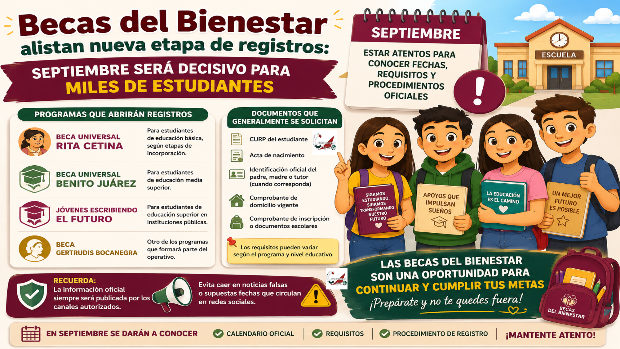 Becas del Bienestar alistan nueva etapa de registros: septiembre será decisivo para miles de estudiantes