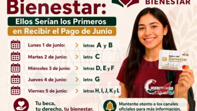 Becas para el Bienestar: Ellos Serían los Primeros en Recibir el Pago de Junio