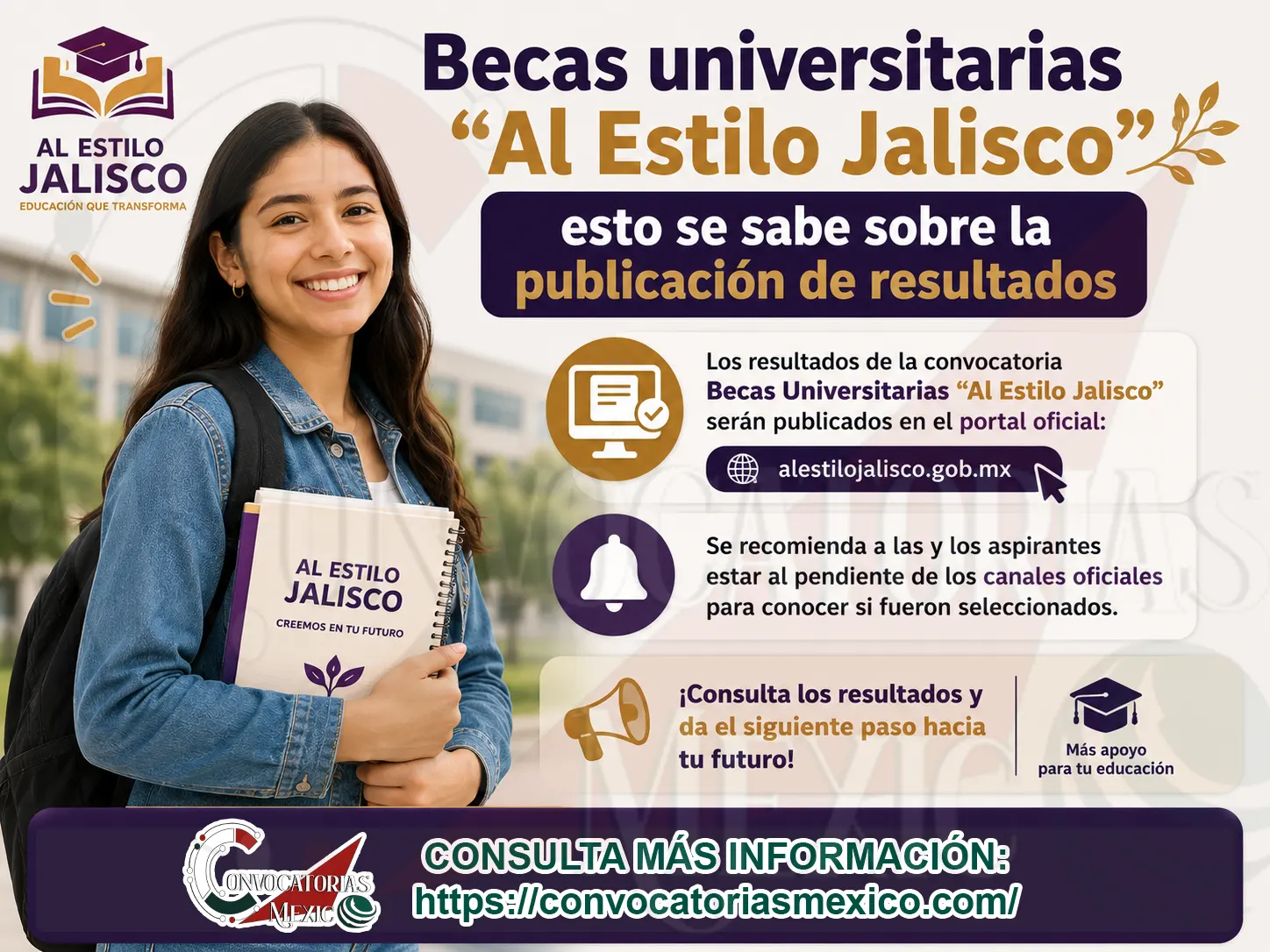 Becas universitarias Al Estilo Jalisco esto se sabe sobre la publicación de resultados