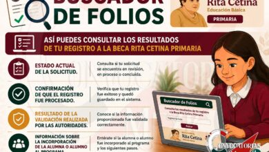 Buscador de Folios: Así puedes consultar los resultados de tu Registro a la Beca Rita Cetina Primaria