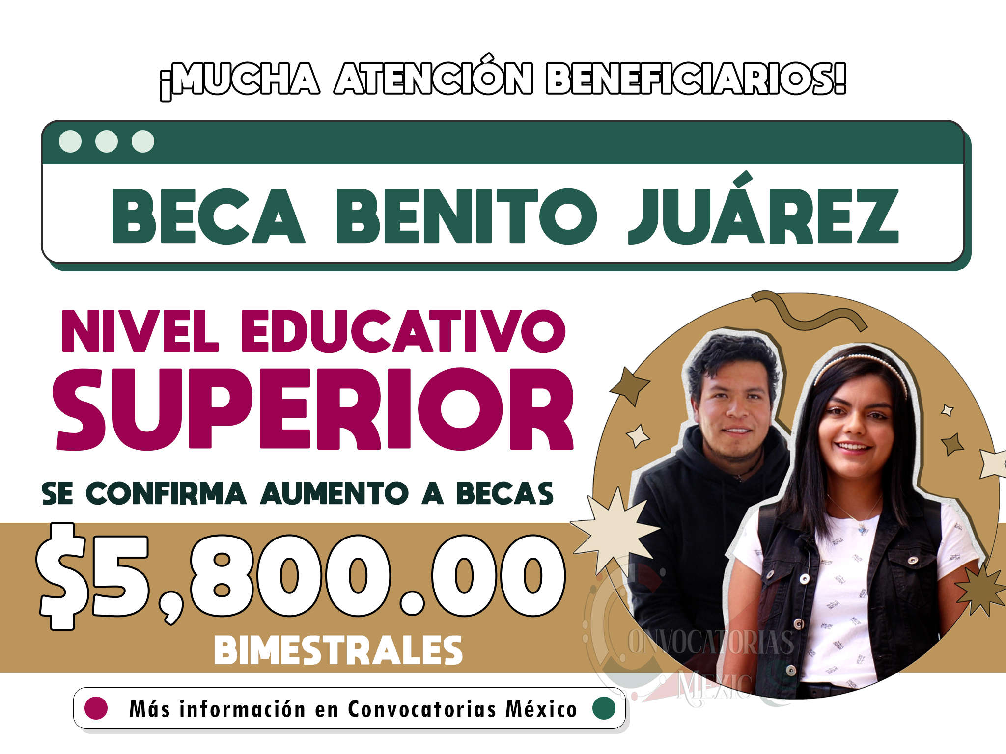 ¡Confirmado! Beca Benito Juárez otorgará $5,800 pesos bimestrales por becario en 2025 | Aumento confirmado