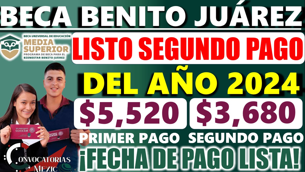 ¡Fecha de Pago Lista! Para Beneficiarios de la Beca Benito Juárez Nivel Media Superior 11 CON 1 63