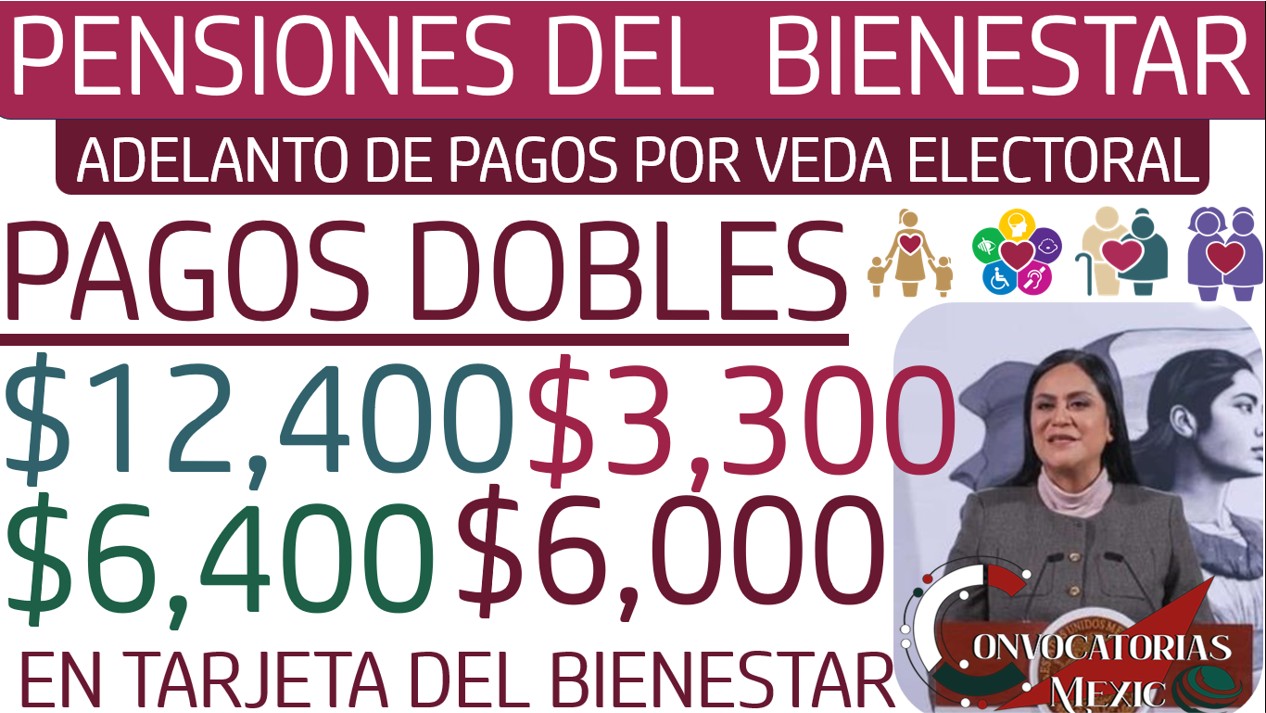 Beneficiarios del Bienestar que recibirán pagos dobles en marzo. Conoce los Montos 11 CON 22 14
