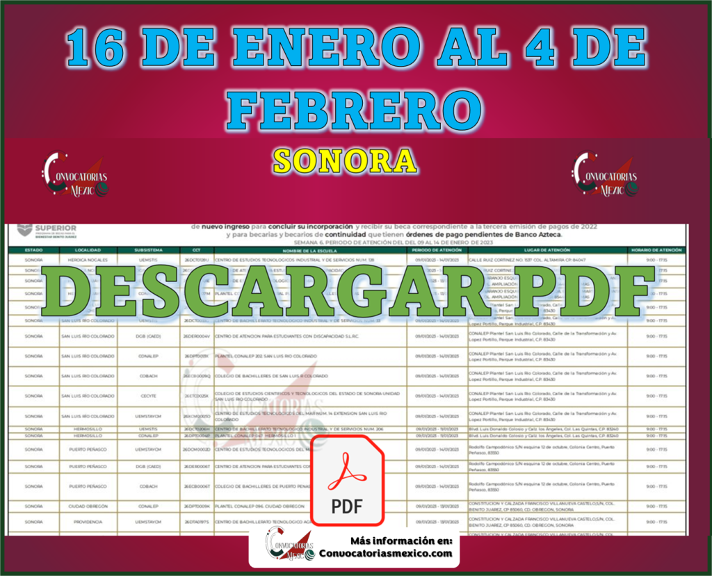 CONSULTA LA LISTA DE ESCUELAS BECAS BENITO JUÁREZ SONORA: 16 DE ENERO AL 4 DE FEBRERO