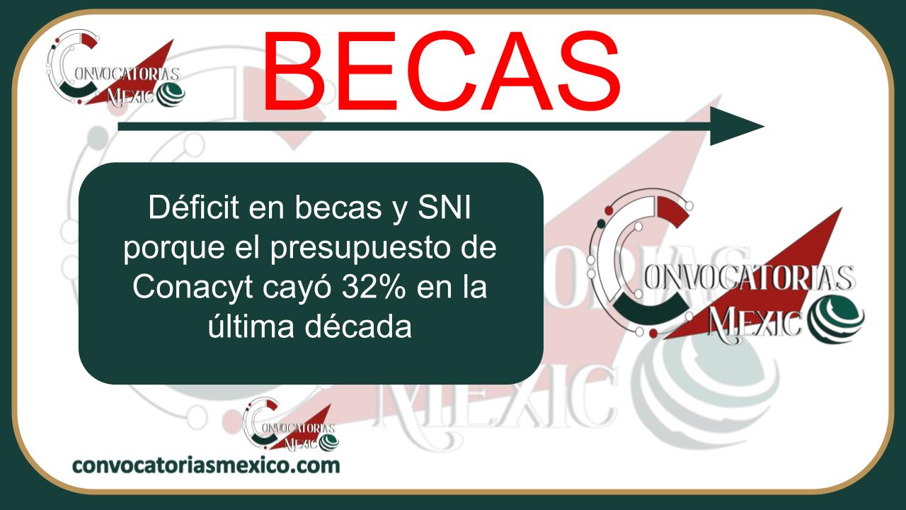 Beca