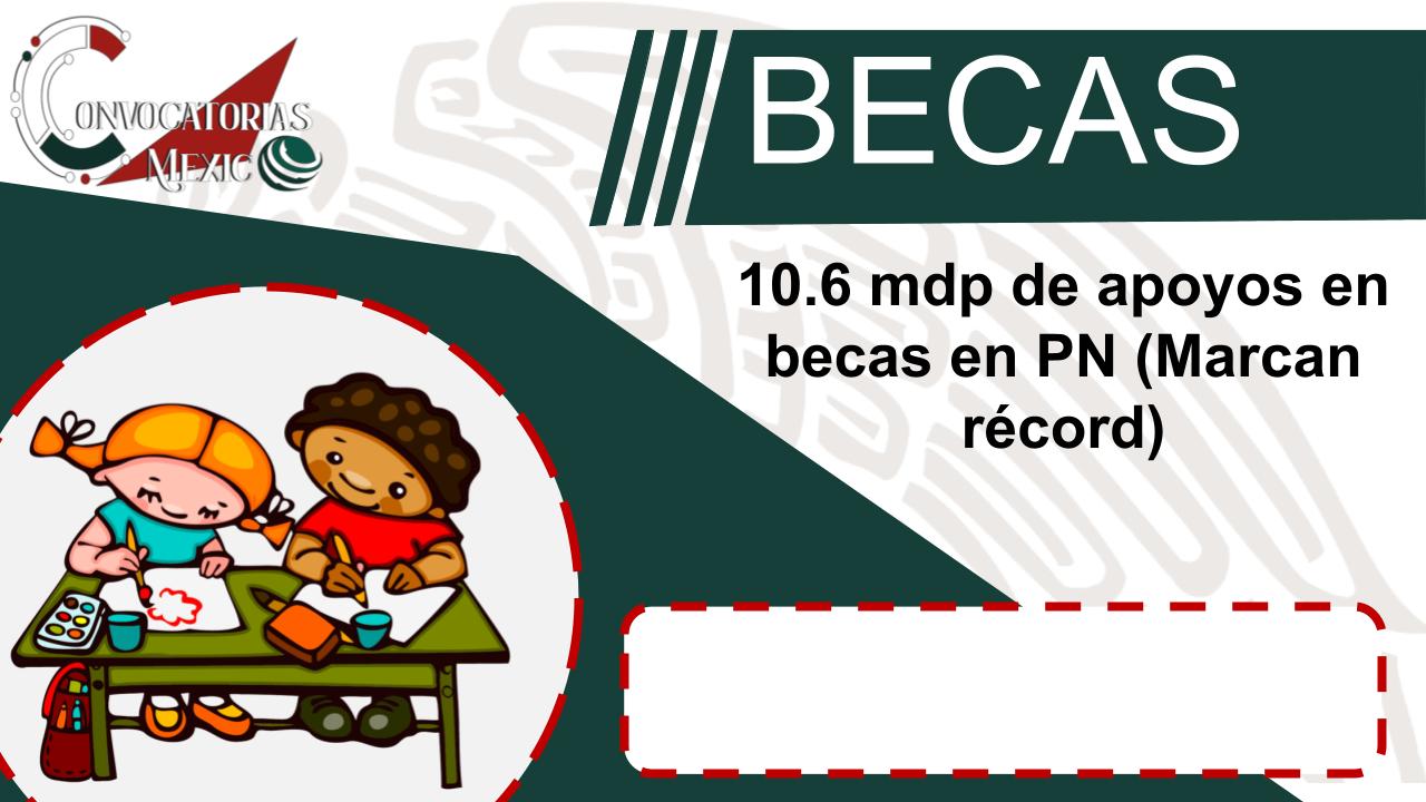 10.6 mdp de apoyos en becas en PN (Marcan récord) 11 Beca
