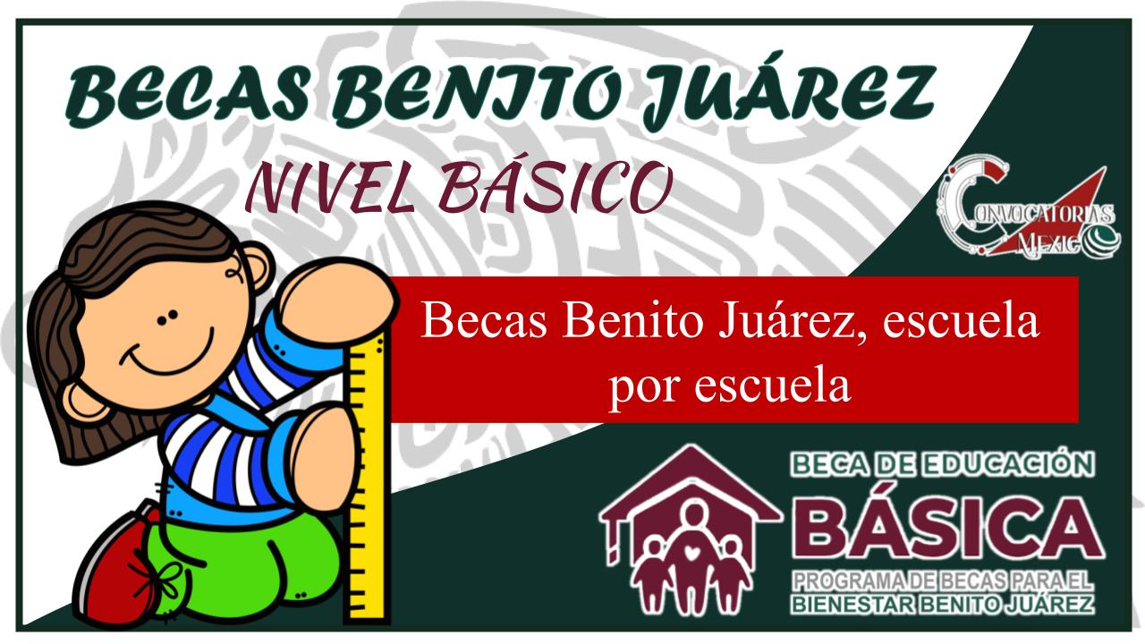 Becas Benito Juárez, escuela por escuela 11 Beca
