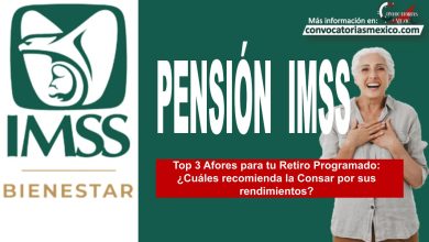 Top 3 Afores para tu Retiro Programado: ¿Cuáles recomienda la Consar por sus rendimientos?