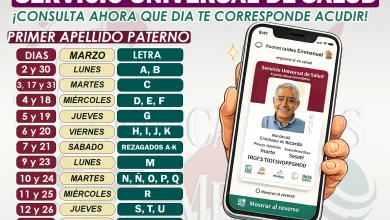 Calendario Completo para tramitar la Credencial de Salud Universal ¡Letra por letra!