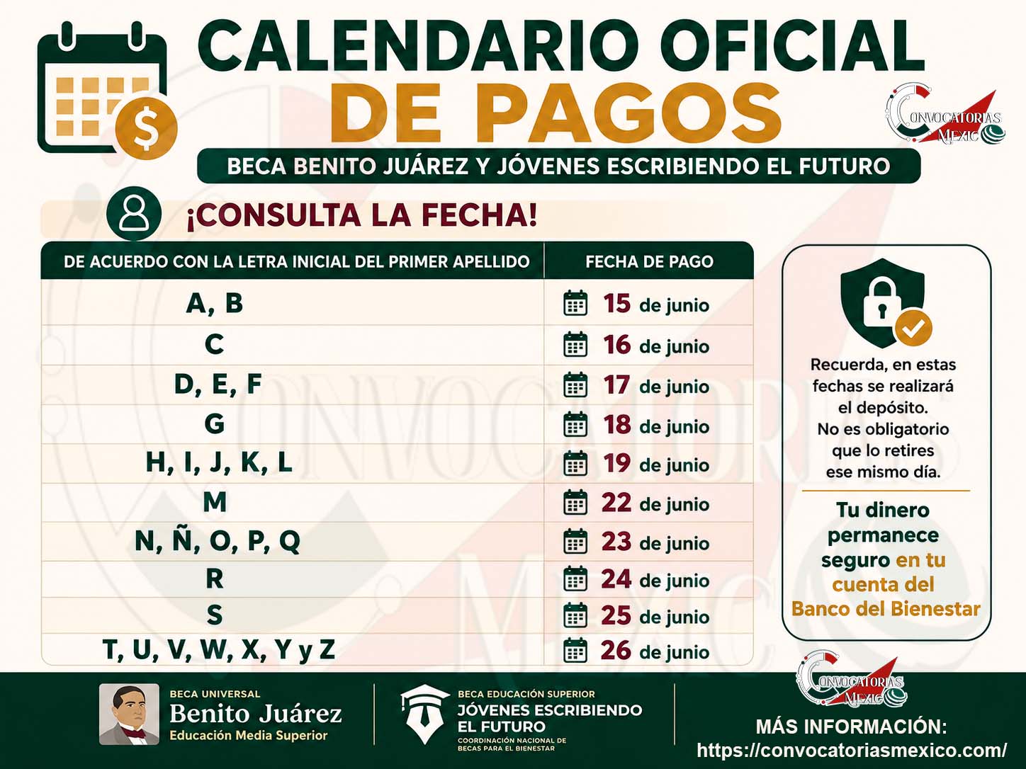 Calendario Oficial de Pagos: Beca Benito Juárez y Jóvenes Escribiendo el Futuro ¡Consulta la fecha!
