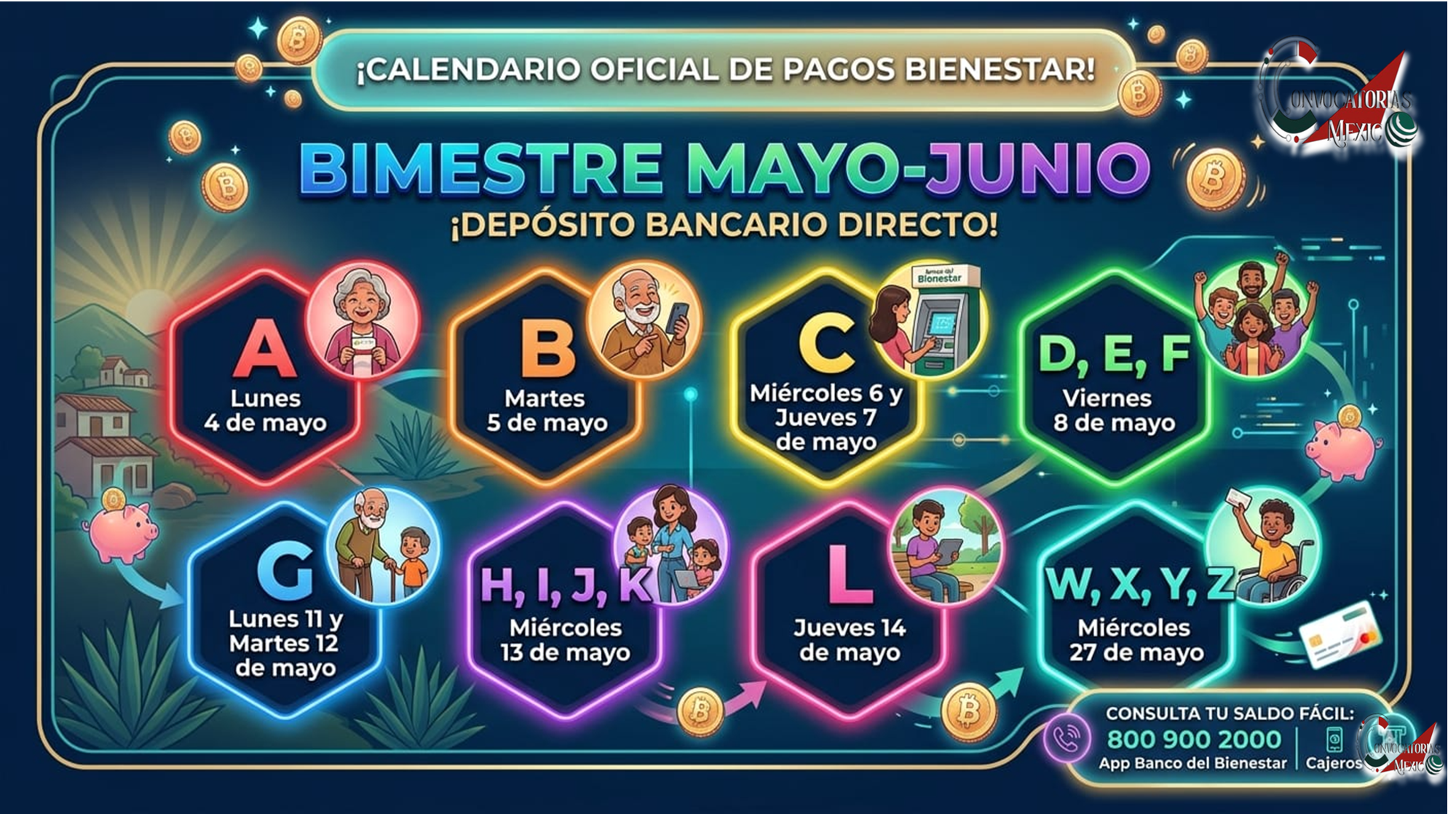 Calendario Oficial de Pagos Bienestar: Bimestre Mayo-Junio