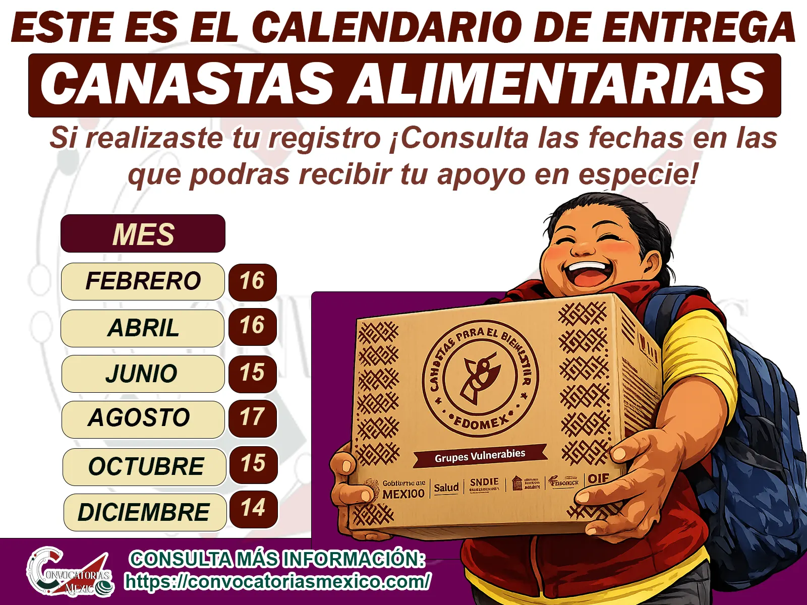 Calendario de Entregas de para las Canastas Alimentarias ¡Consulta las fechas!