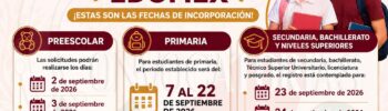 Calendario de Registro para las Becas de Exención Edomex ¡Estas son las fechas de incorporación!