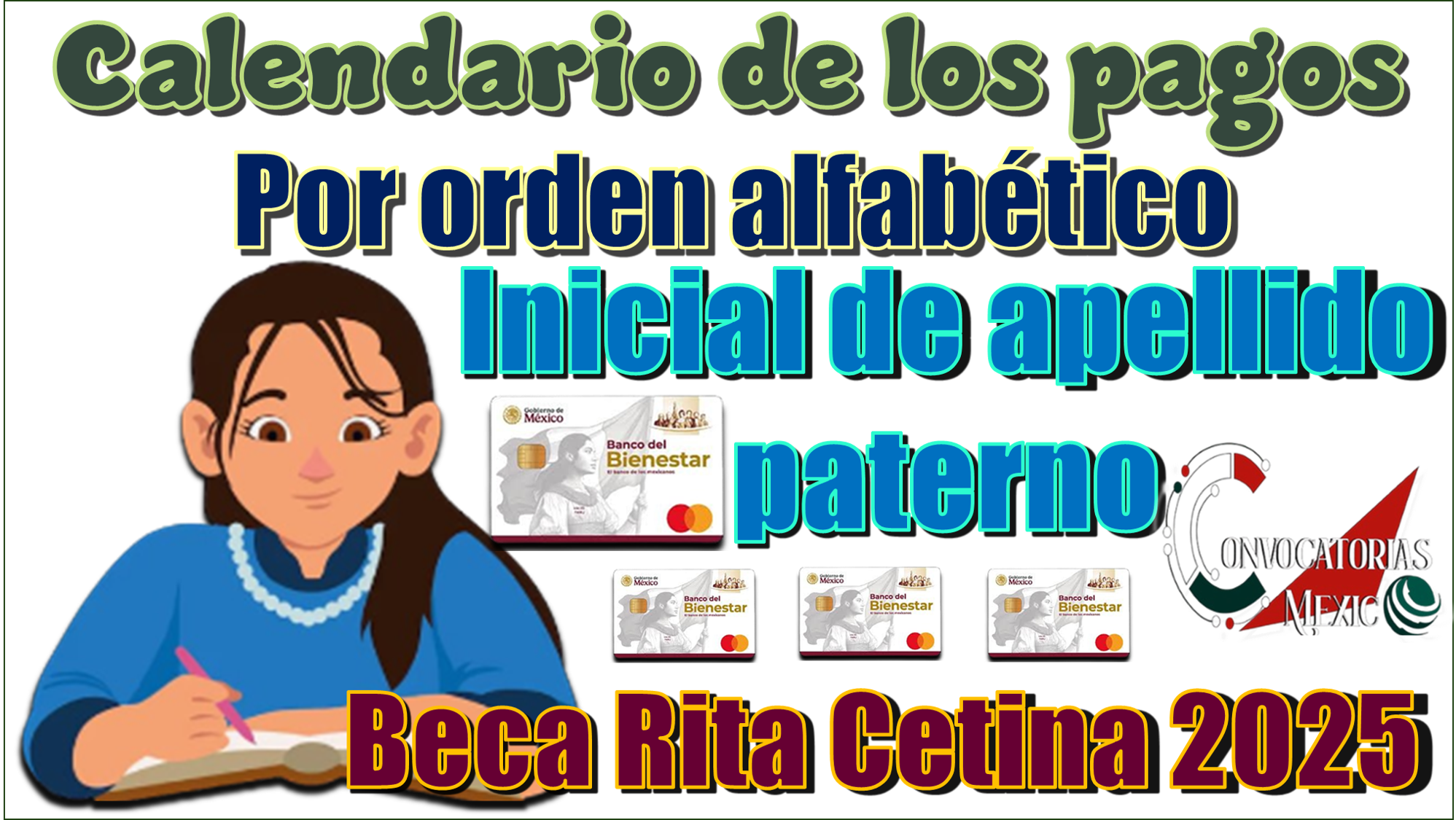 Calendario de los pagos por orden alfabético, inicial de apellido paterno Beca Rita Cetina 2025 
