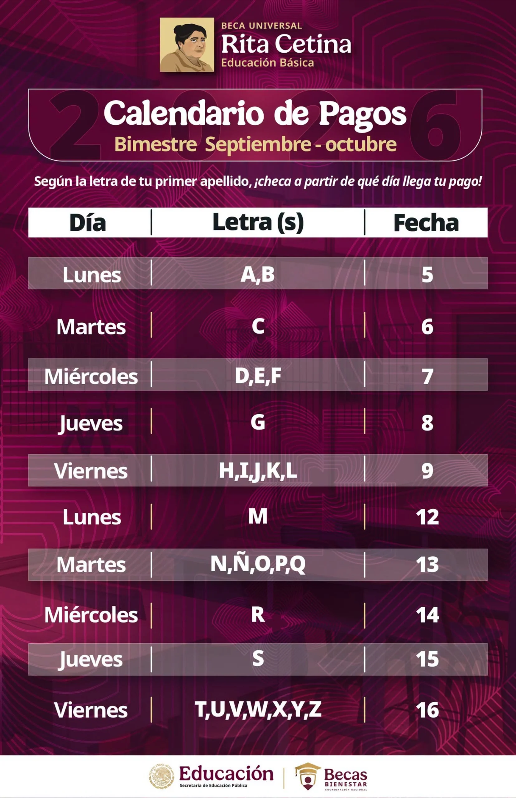 6, 7 y 8 de octubre estas letras reciben su depósito de $1,900 Beca Rita Cetina 2026 12 Calendario de pagos octubre beca rita cetina