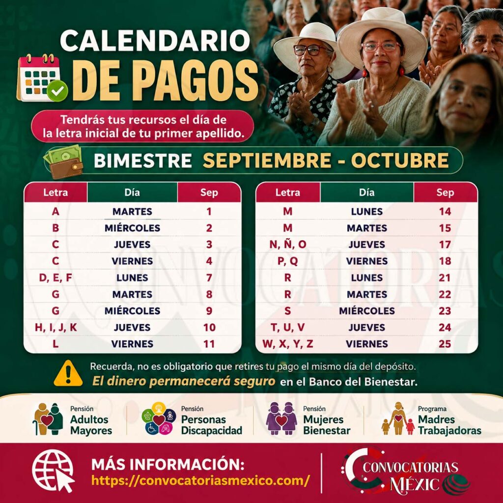 Calendario oficial de pagos Pensiones Bienestar septiembre-octubre