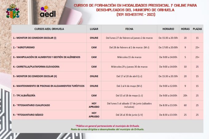curso