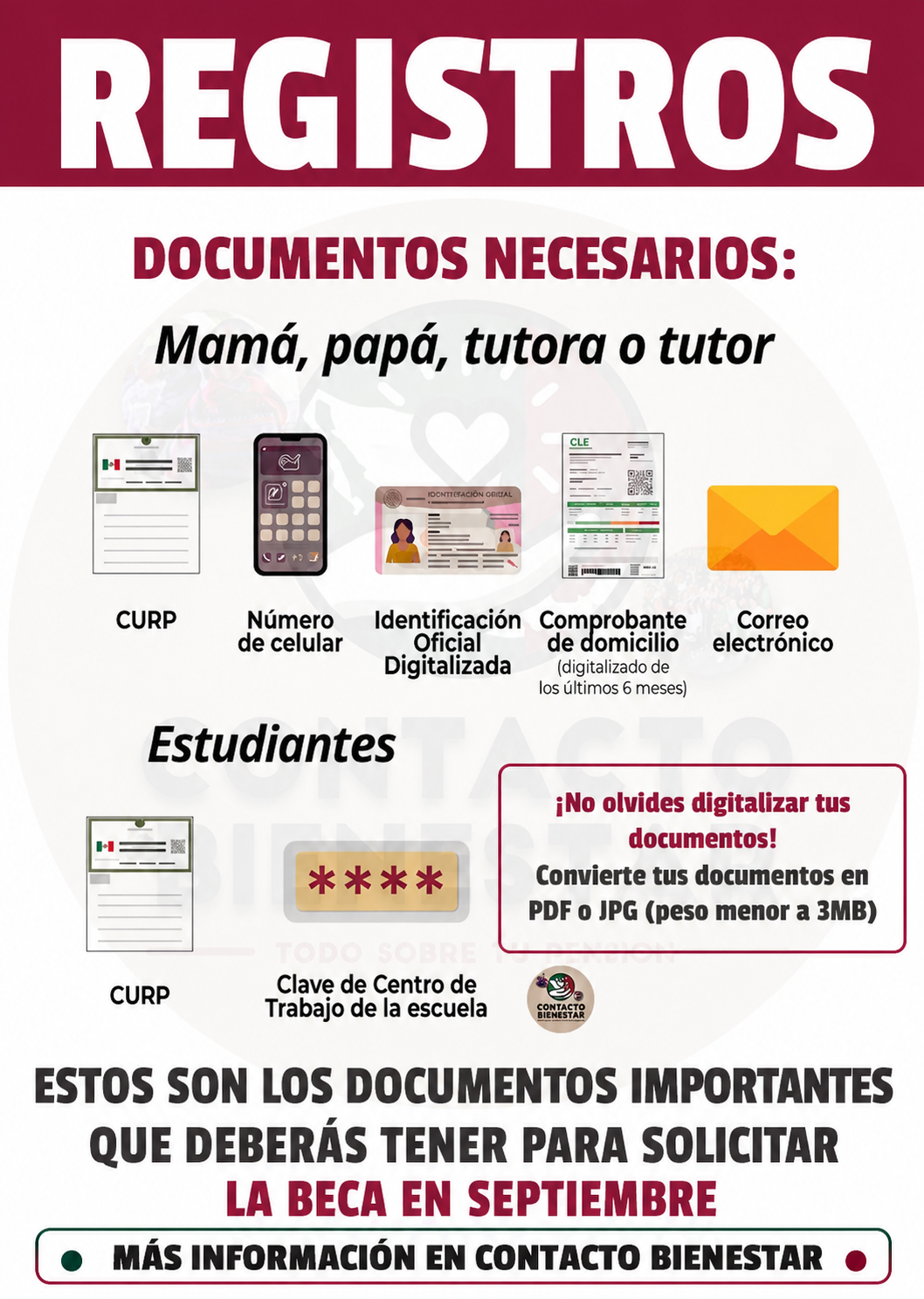 Beca Rita Cetina 2026: prepara desde ahora estos documentos para el registro de septiembre