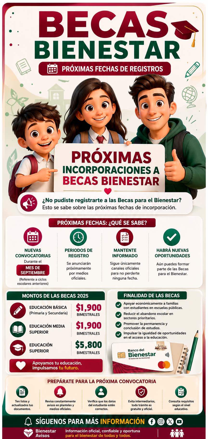 Nuevas oportunidades para ingresar a las Becas para el Bienestar: esto deben saber las familias que no lograron registrarse