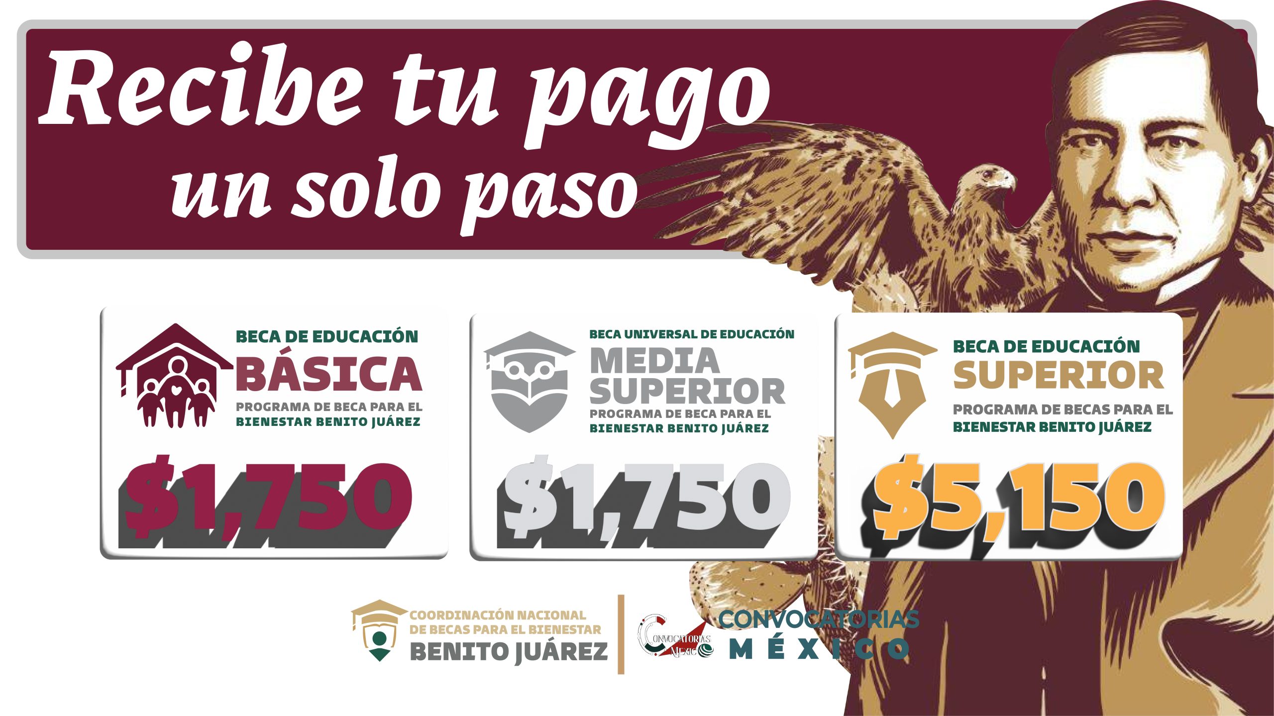 Como saber cuando te entregan tu pago Beca Benito Juarez 2023 scaled