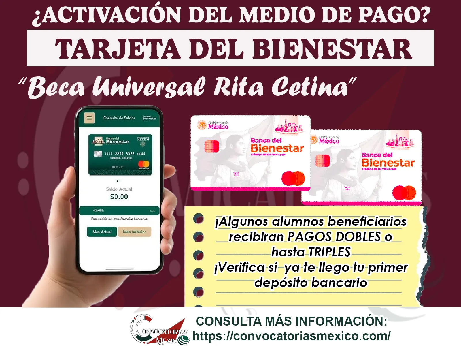 ¿Cómo se activa la tarjeta de la Beca Rita Cetina y cuándo se reciben los pagos?