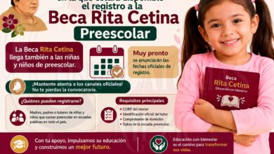 Consulta la fecha en la que estará disponible el registro a la Beca Rita Cetina Preescolar