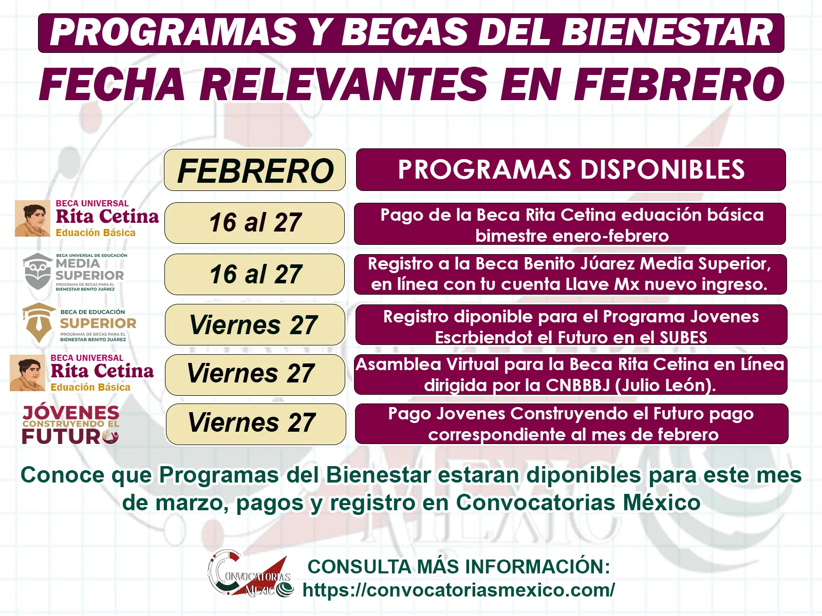 Consulta las fechas importantes para los registros y pagos de las Becas para el Bienestar