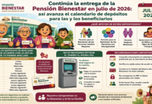 Continúa la entrega de la Pensión Bienestar en julio de 2026: así avanza el calendario de depósitos para las y los beneficiarios