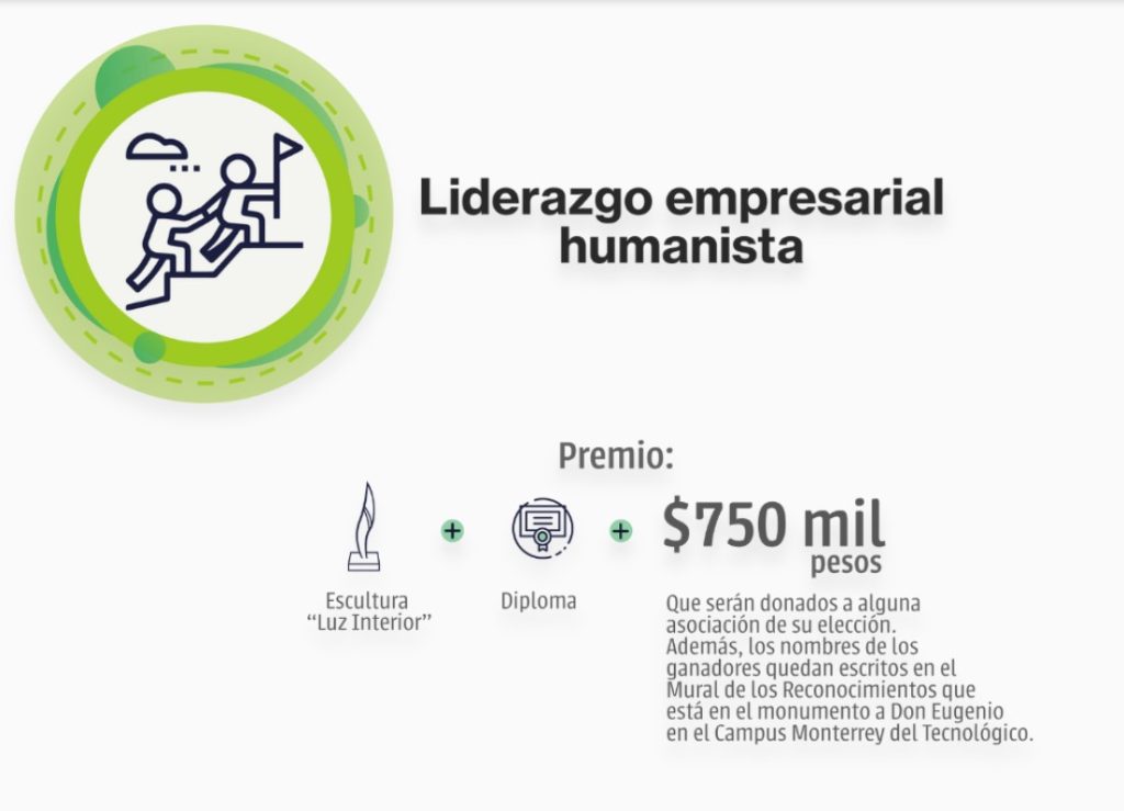 Convocatoria Premio Eugenio Garza Sada 2024  ¡Liderazgo Empresarial Humanista!