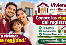 Vivienda para el Bienestar 2026: Conoce las etapas del registro, requisitos, documentos y cómo puedes obtener una casa