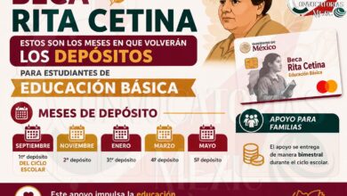 ¿Cuándo se realizará el siguiente depósito de la Beca Rita Cetina? En este mes de otorgara