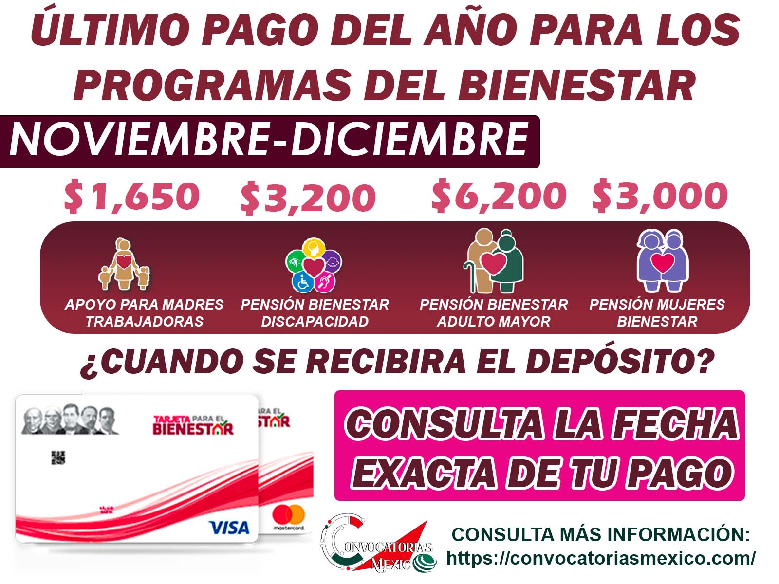 Pensión para Adultos Mayores,
