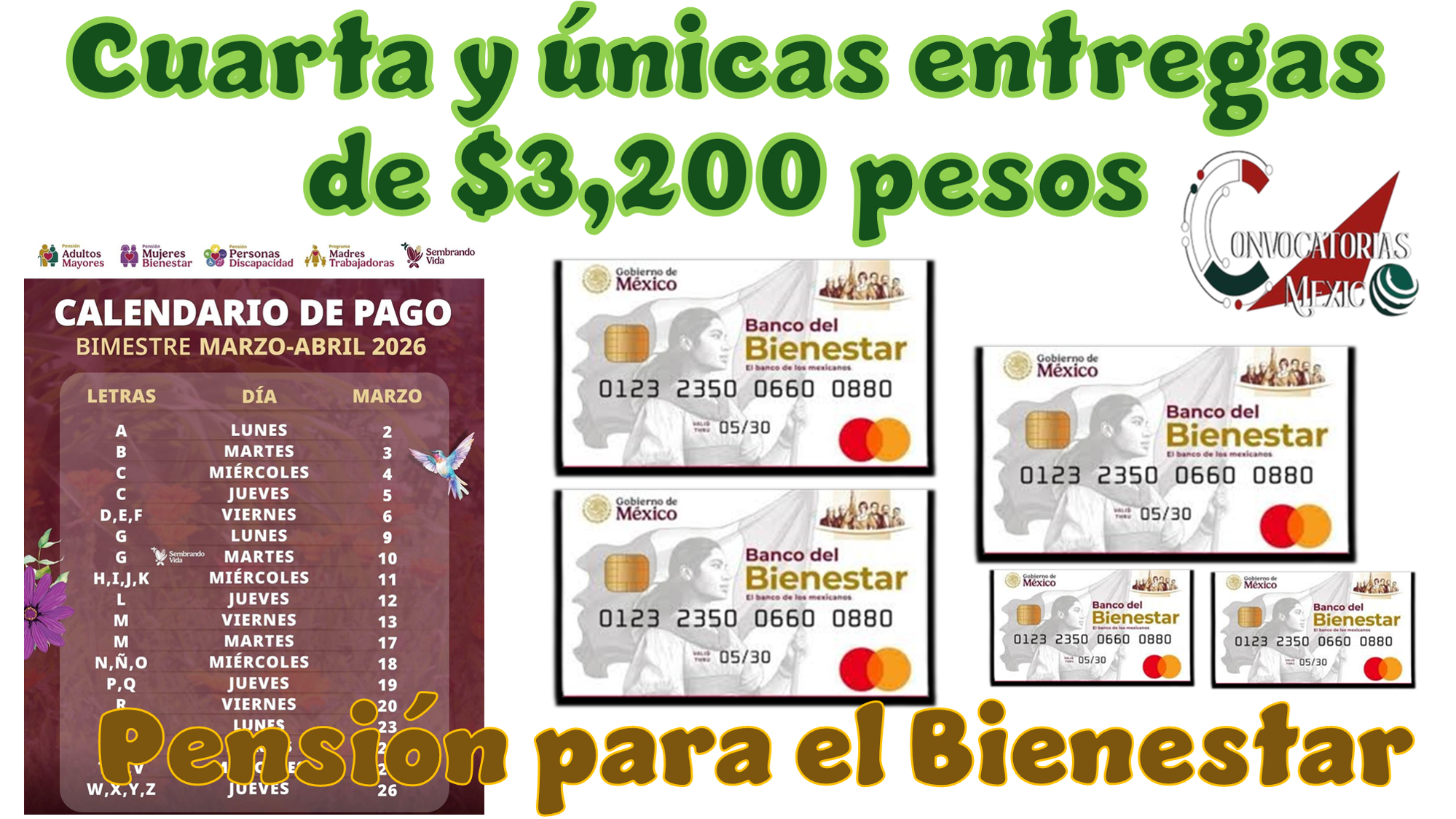 Cuarta y únicas entregas de $3,200 pesos Pensión para el Bienestar