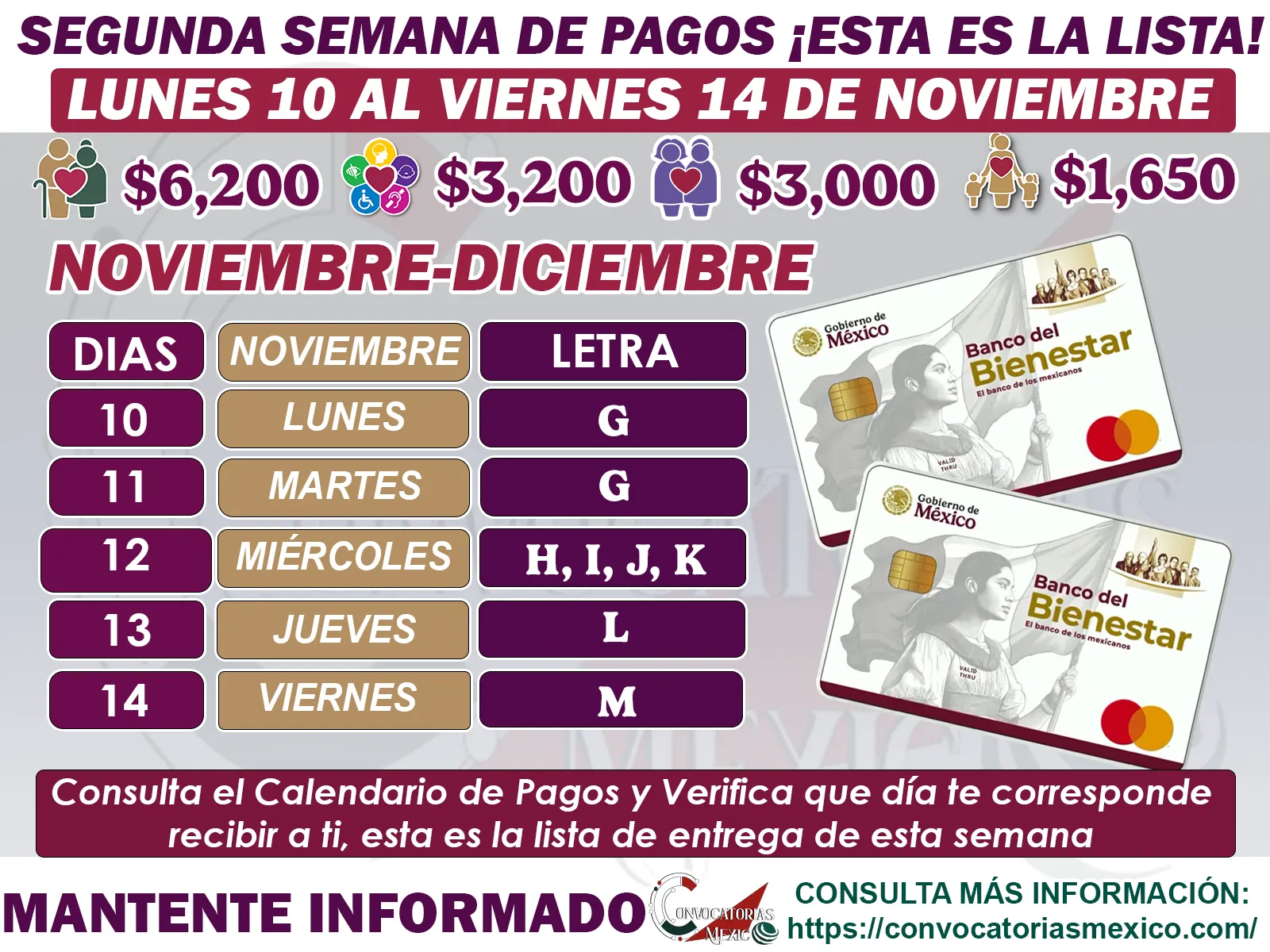 Del lunes 10 al viernes 14 de noviembre ¡Estas son las letras que recibirán su pago de los Programas del Bienestar!
