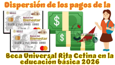 Dispersión de los pagos de la Beca Universal Rita Cetina en la educación básica 2026