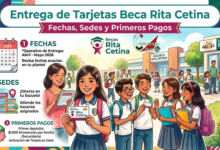 Entrega de Tarjetas Beca Rita Cetina: Fechas, Sedes y Primeros Pagos