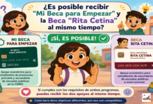 ¿Es posible recibir "Mi Beca para Empezar" y la Beca "Rita Cetina" al mismo tiempo?