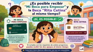 ¿Es posible recibir "Mi Beca para Empezar" y la Beca "Rita Cetina" al mismo tiempo?