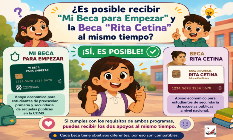 ¿Es posible recibir "Mi Beca para Empezar" y la Beca "Rita Cetina" al mismo tiempo?