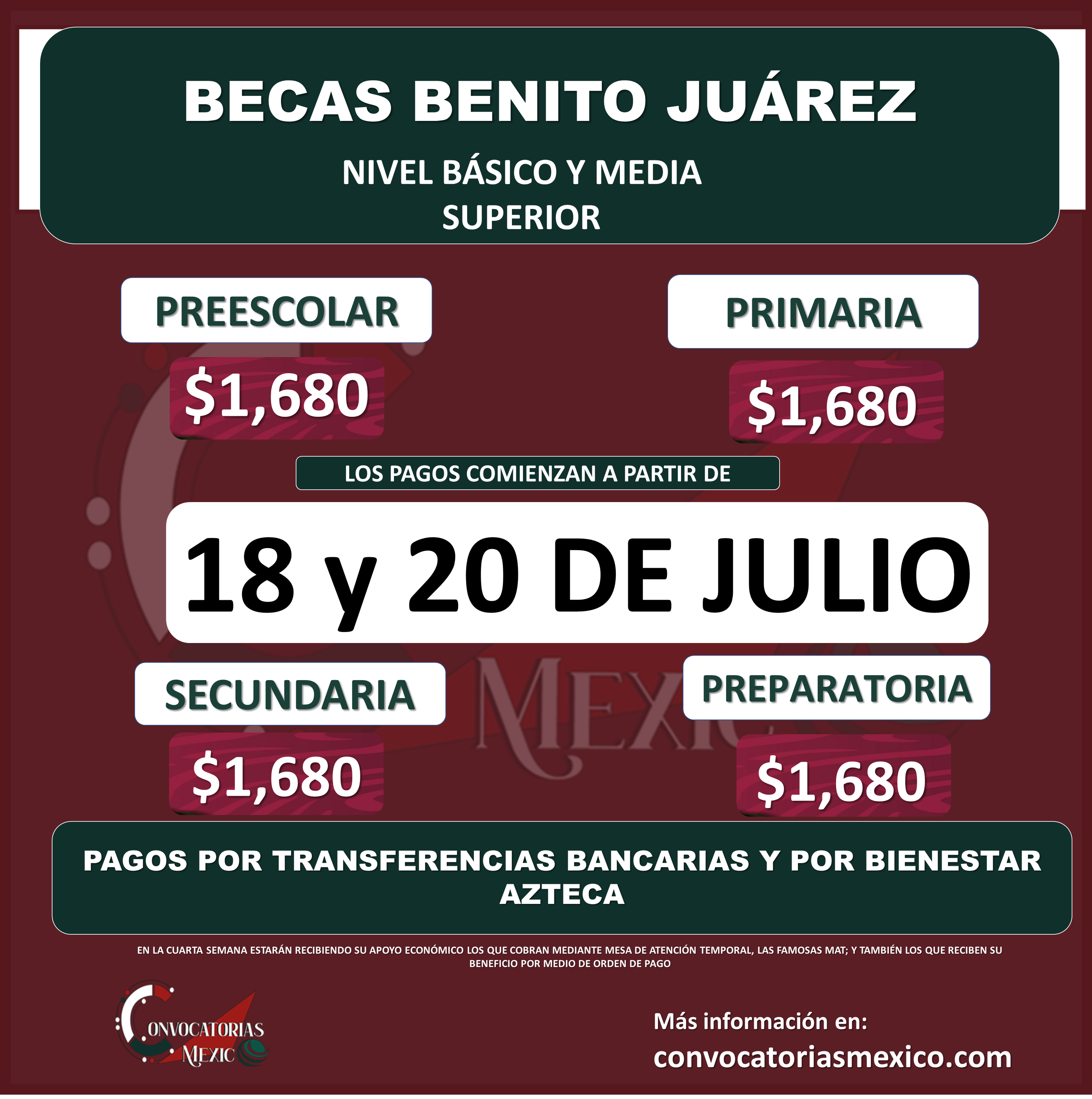 Estarás recibiendo tu beca el 18 y 20 de julio $1,680.00 Beca Bienestar Benito Juárez de Educación Básica y Media Superior