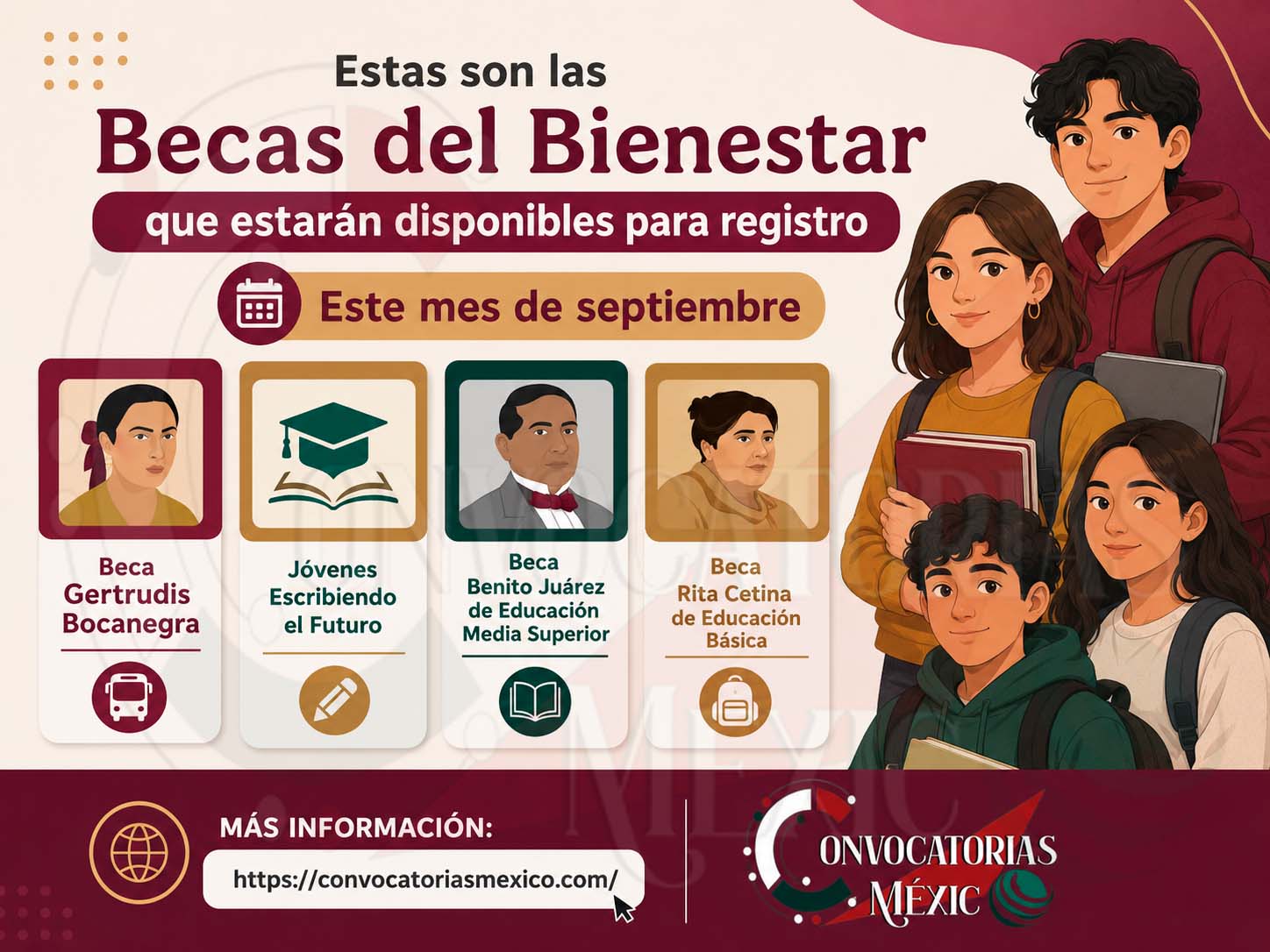 Estas son Becas del Bienestar que estarán disponibles para registro este mes de septiembre