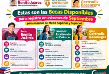 Estas son las Becas Disponibles para registro en este mes de Septiembre para alumnos de Media Superior y Superior