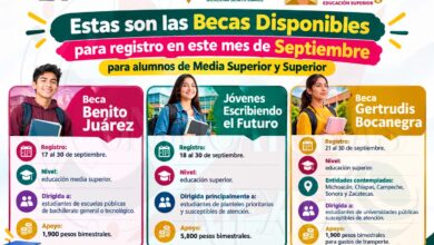 Estas son las Becas Disponibles para registro en este mes de Septiembre para alumnos de Media Superior y Superior
