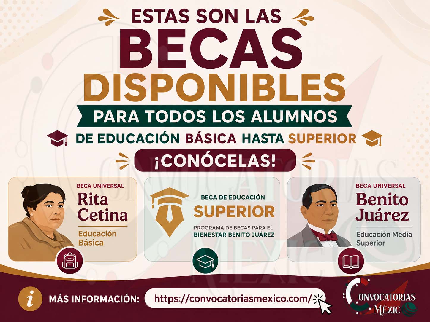 Estas son las Becas Disponibles para todos los alumnos de educación básica hasta Superior ¡Conócelas!