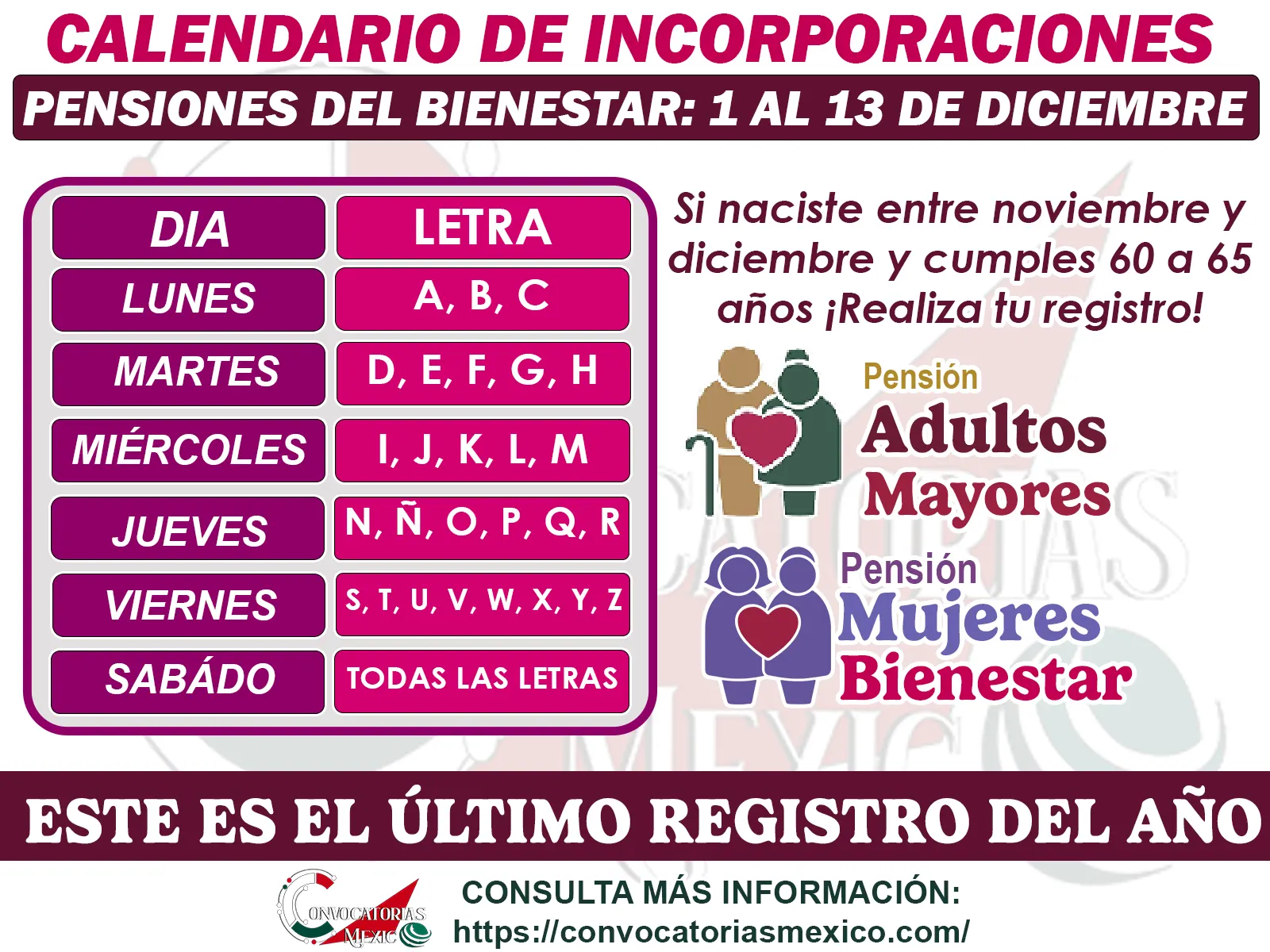 Este es el calendario de Registro a la Pensión Bienestar para este mes de diciembre