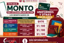 Este es el Monto que les Corresponde recibir los beneficiario de Mi Beca para Empezar por el Apoyo Uniformes y Útiles Escolares